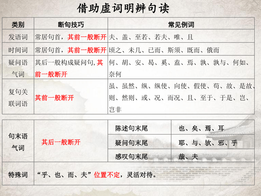 秒懂小子断句技巧视频详解：提升阅读理解和写作能力的实用指南