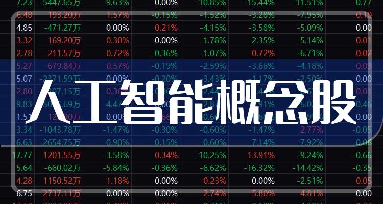 股票软件免费下载：功能、风险与未来趋势深度解析