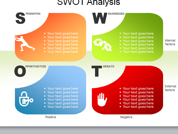 SWOT模板PPT免费下载：提升效率的实用指南及资源推荐