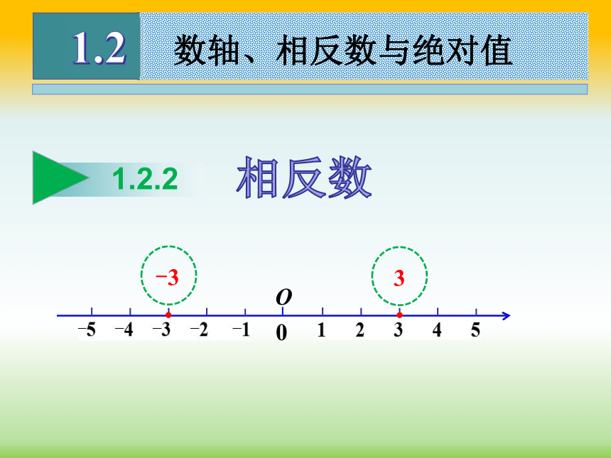 免费下载：高效学习相反数的PPT课件及教学资源