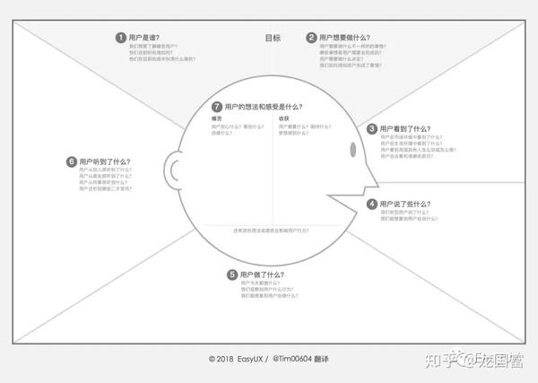 秒懂妹子的技巧：洞察女性心理的实用指南