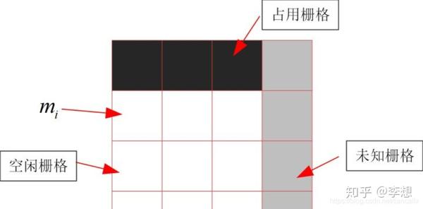 电子版地图免费下载：资源、风险与未来趋势深度解析