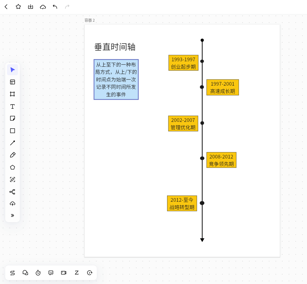 PPT时间轴模板免费下载：提升演示效率的实用指南与资源推荐