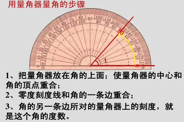 测量技巧秒懂百科：图片详解及实用指南，提升测量精准度