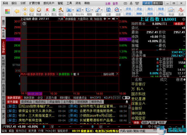 同花顺官方免费下载电脑版最新版：功能详解及风险提示