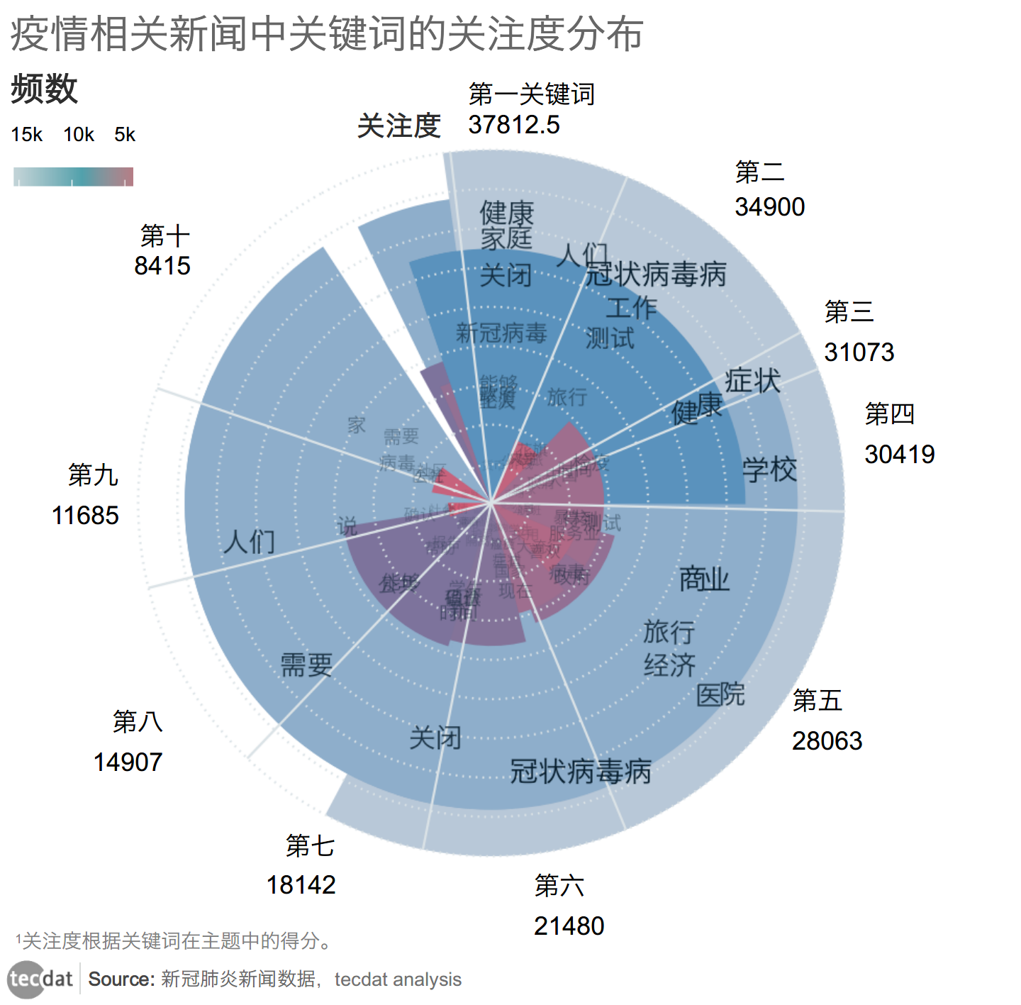 填大坑辅助软件免费下载：风险与挑战并存的免费资源