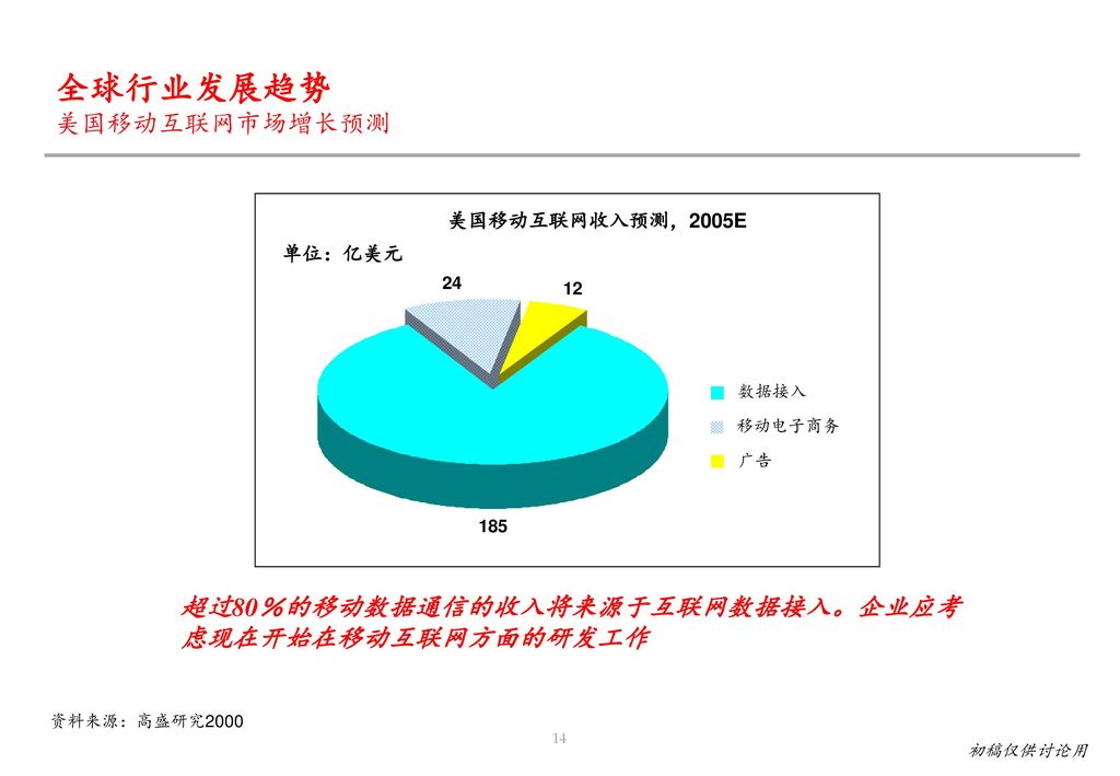 清泉流淌 第47页