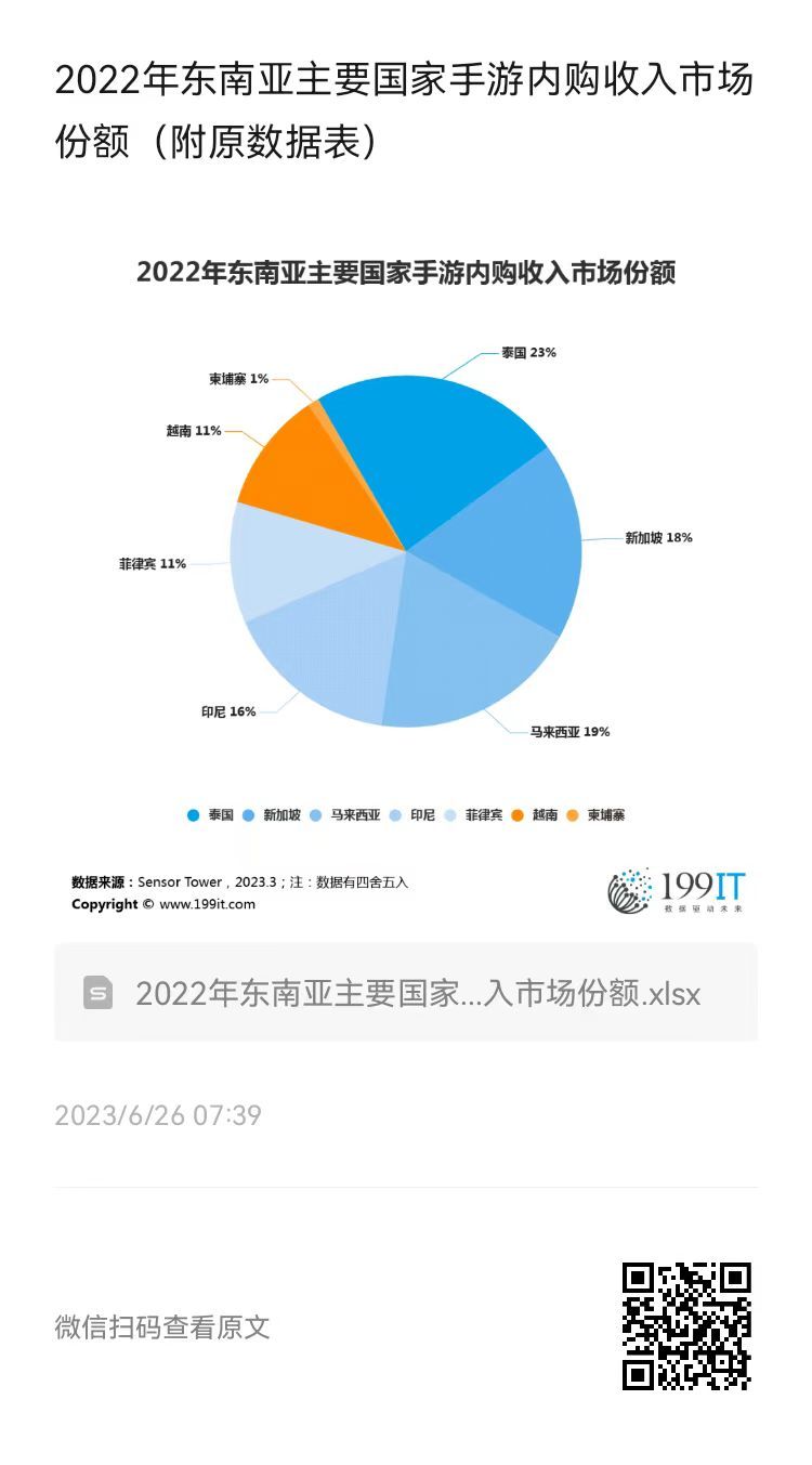 免费手游下载攻略：安全下载及热门游戏推荐