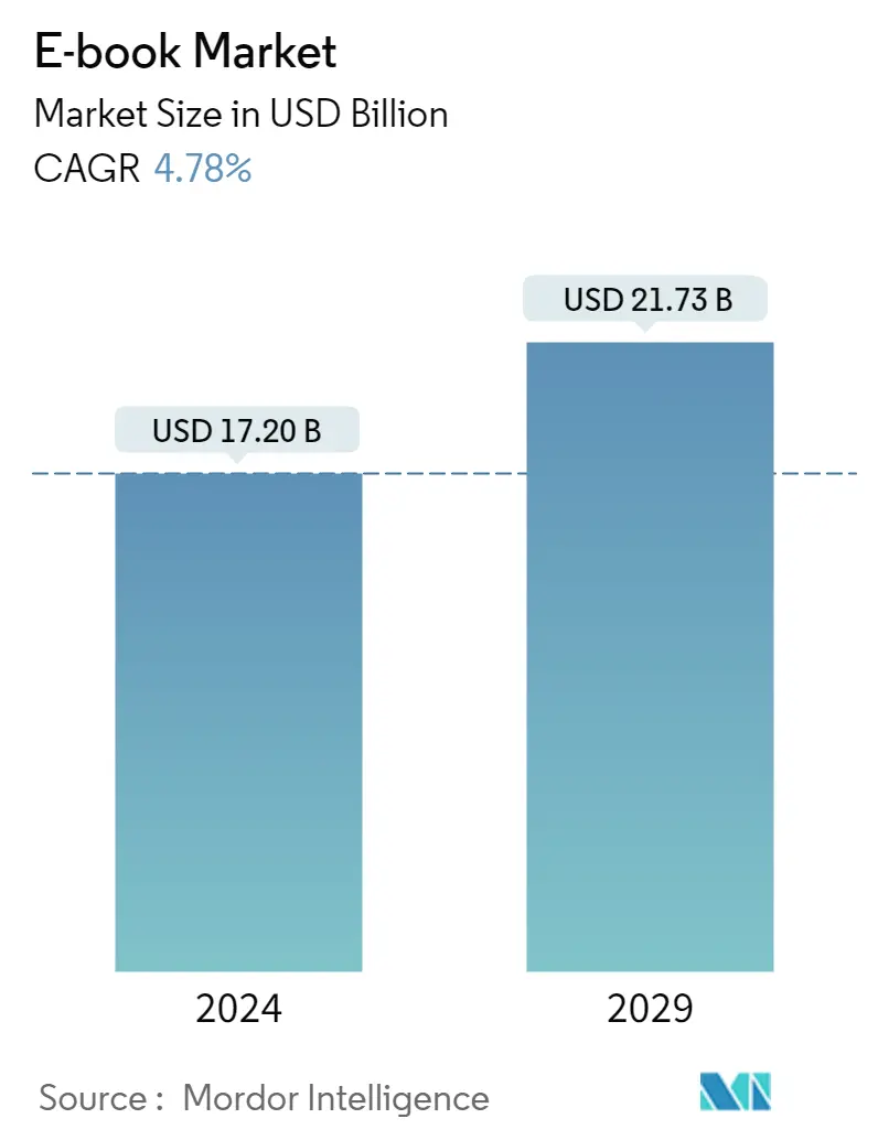 mobi免费下载：资源获取途径、风险规避及未来趋势详解