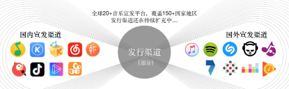 免费下载纯音乐：资源获取途径、潜在风险及未来趋势详解