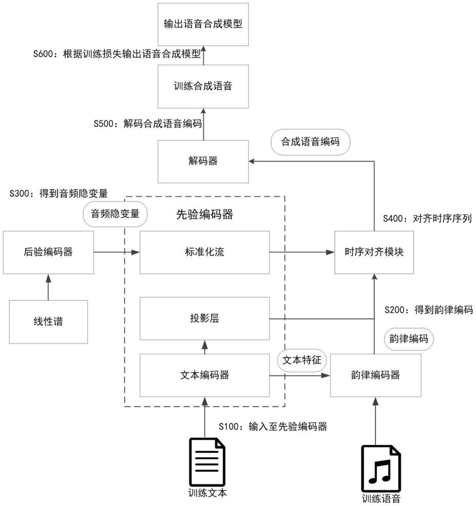 秒懂唱歌小技巧教程：快速提升歌唱技巧的实用指南