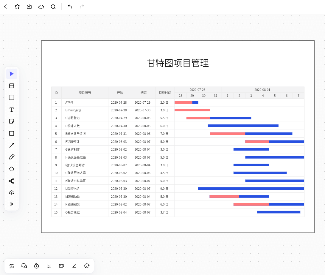 甘特图模板免费下载：高效项目管理的利器与资源指南