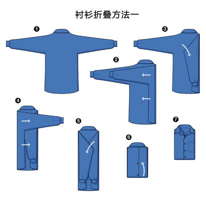 叠衣服技巧秒懂百科：快速掌握衣物收纳的实用方法