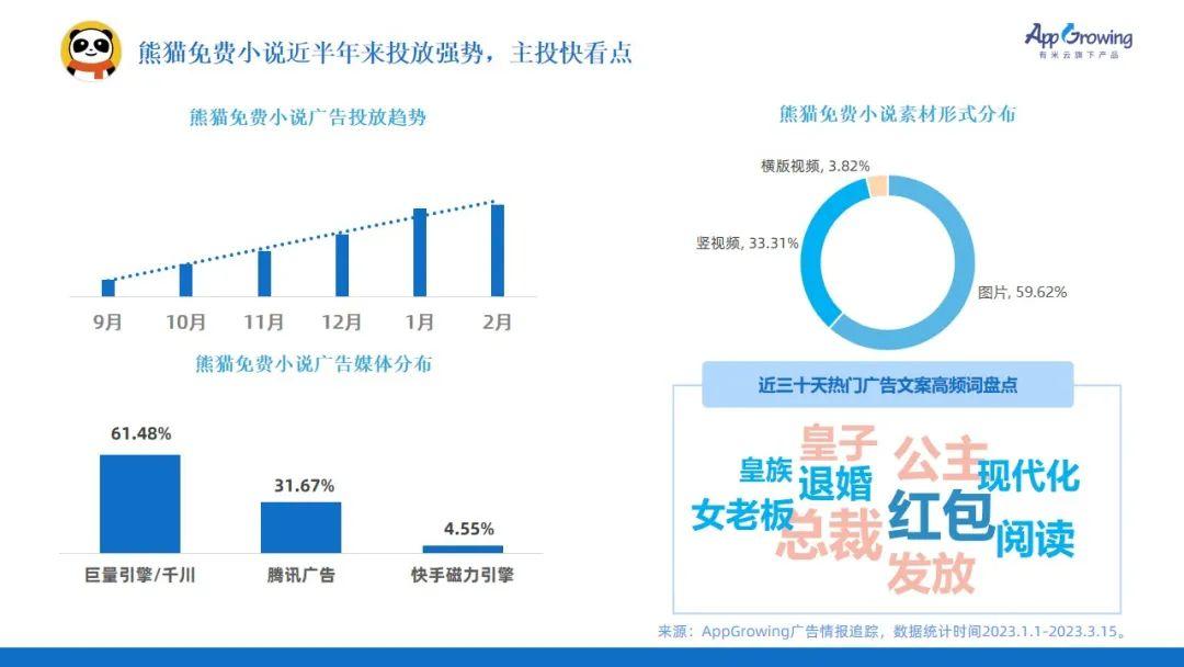 小说下载txt免费下载全集完结：资源获取、安全风险与未来趋势详解