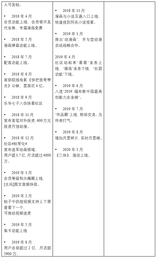 下载快看漫画免费下载：深度解析安全风险与正版阅读的平衡