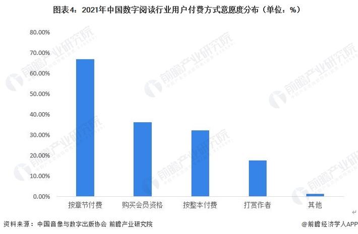 小说完本免费下载：资源获取、风险防范及未来趋势全解析