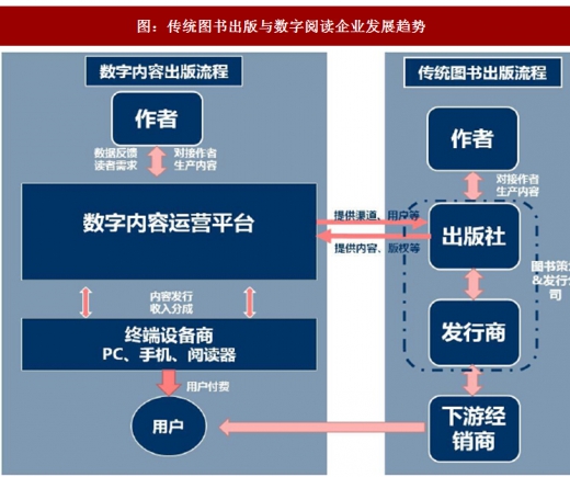 水浒传免费下载：正版资源获取途径及风险防范指南