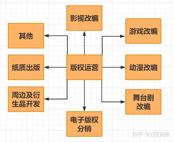 舞男小说全文免费下载：探秘网络文学背后的隐秘世界与风险挑战