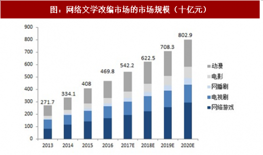 探秘黑夜的法则：小说免费下载途径、风险及未来趋势