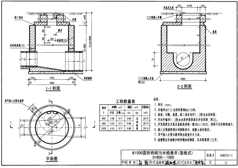 06ms201图集免费下载：资源获取途径、风险评估及未来趋势