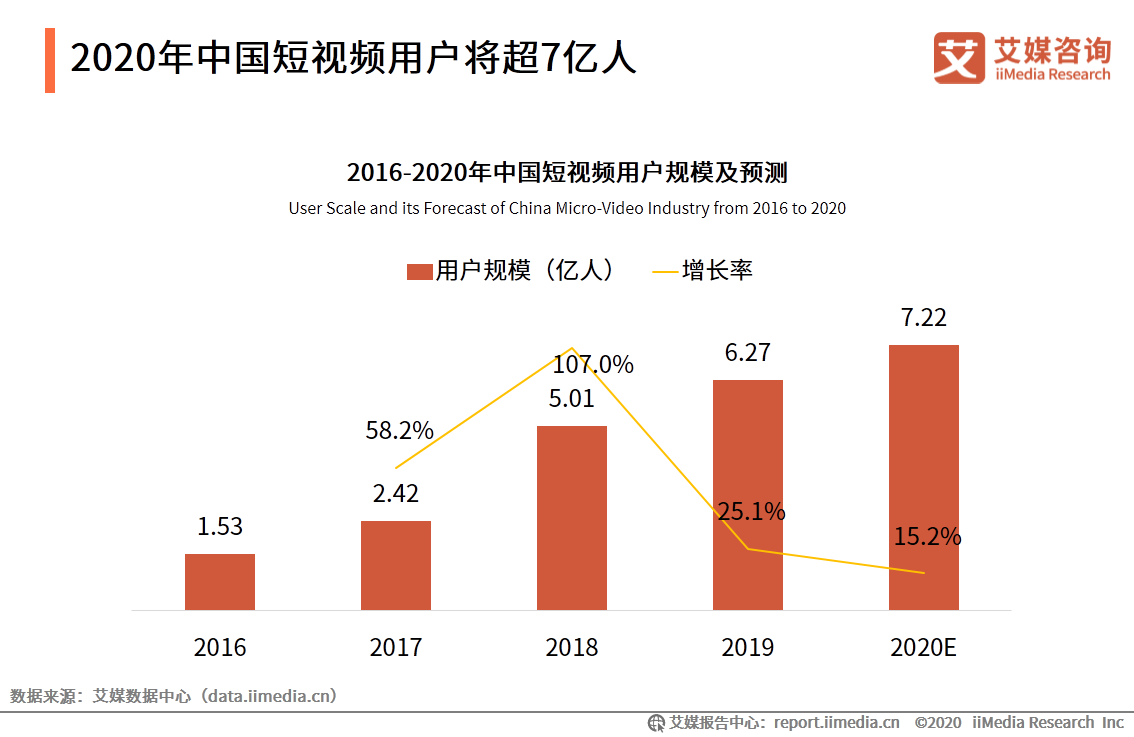 视频播放器下载免费：全方位解析及风险提示