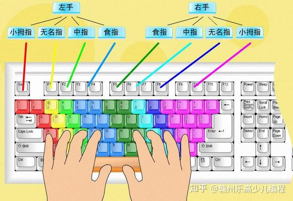 练字小技巧秒懂视频：快速提升字迹的实用指南