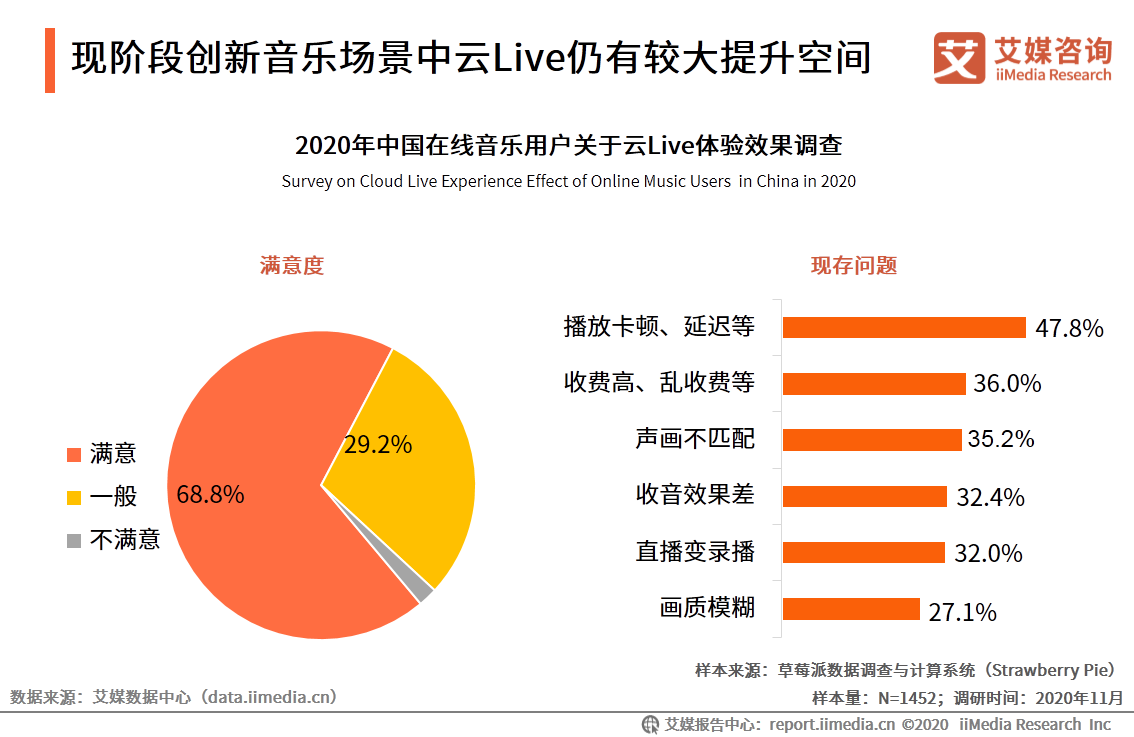 热门歌曲下载免费下载：版权、风险与未来趋势深度解析