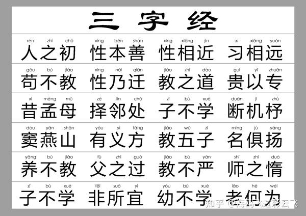 免费下载三字经：版本选择、学习方法及潜在风险全面解析