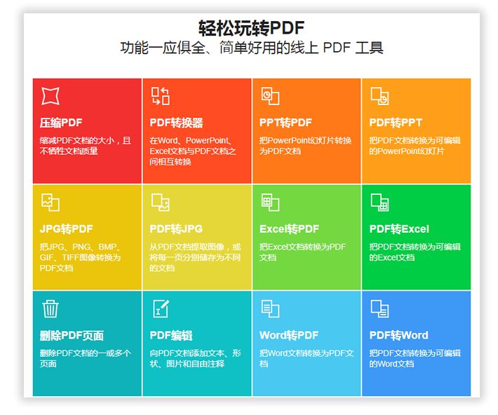 PDF转换器下载免费：全方位解读与实用指南