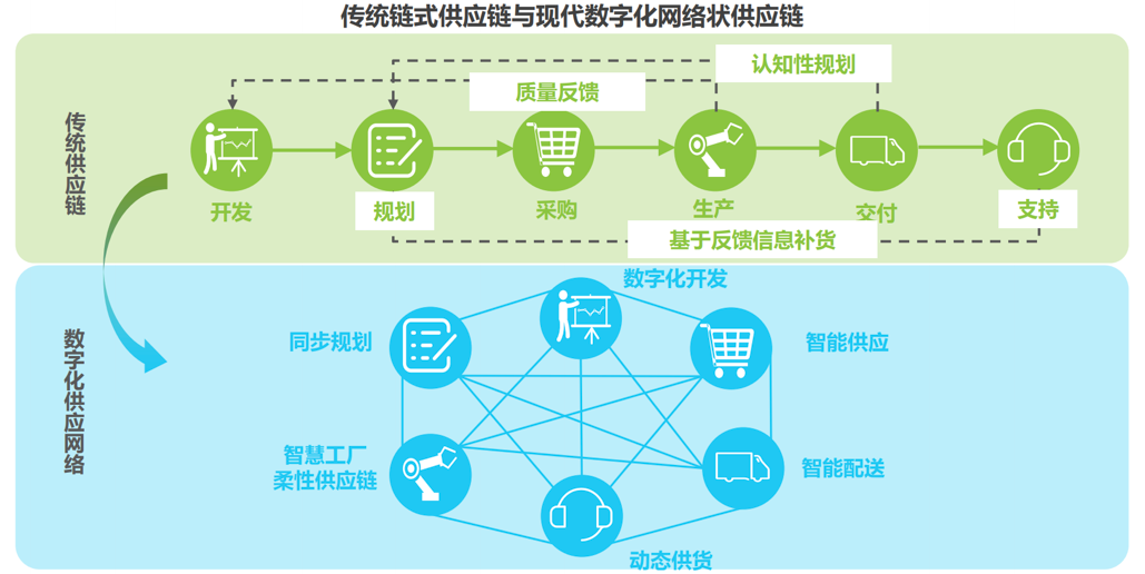 免费下载云买购物APP：安装方法、优点与隐患详细解析