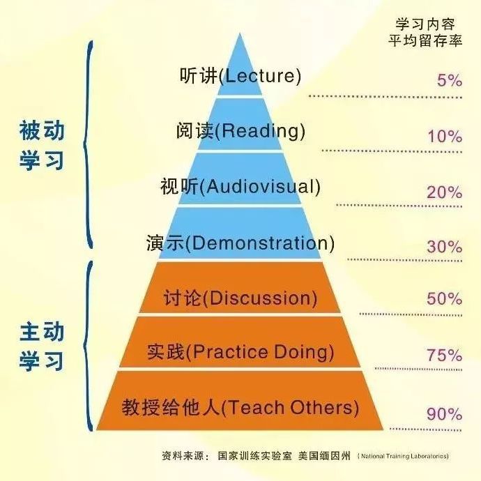 弗兰肯秒懂技巧：高效学习法的深度解析与未来展望