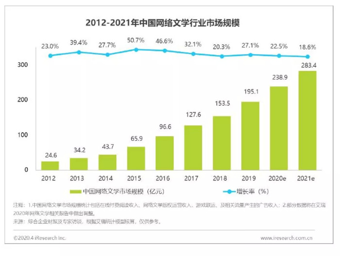 神魂丹帝txt免费下载全本：资源获取途径、作品解读与潜在风险分析