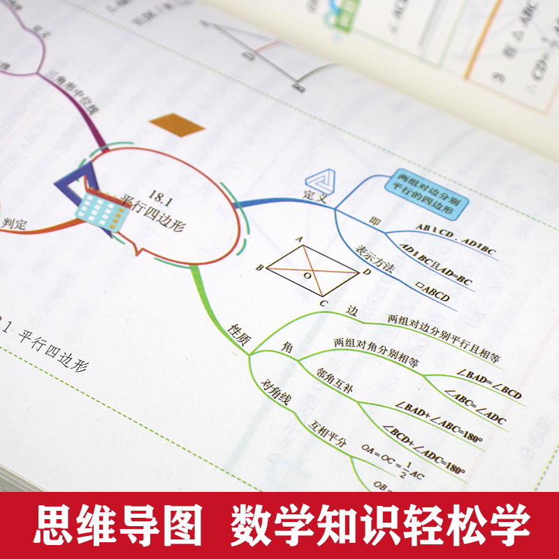 秒懂数学小妙方和技巧：解决数学问题的简易方法