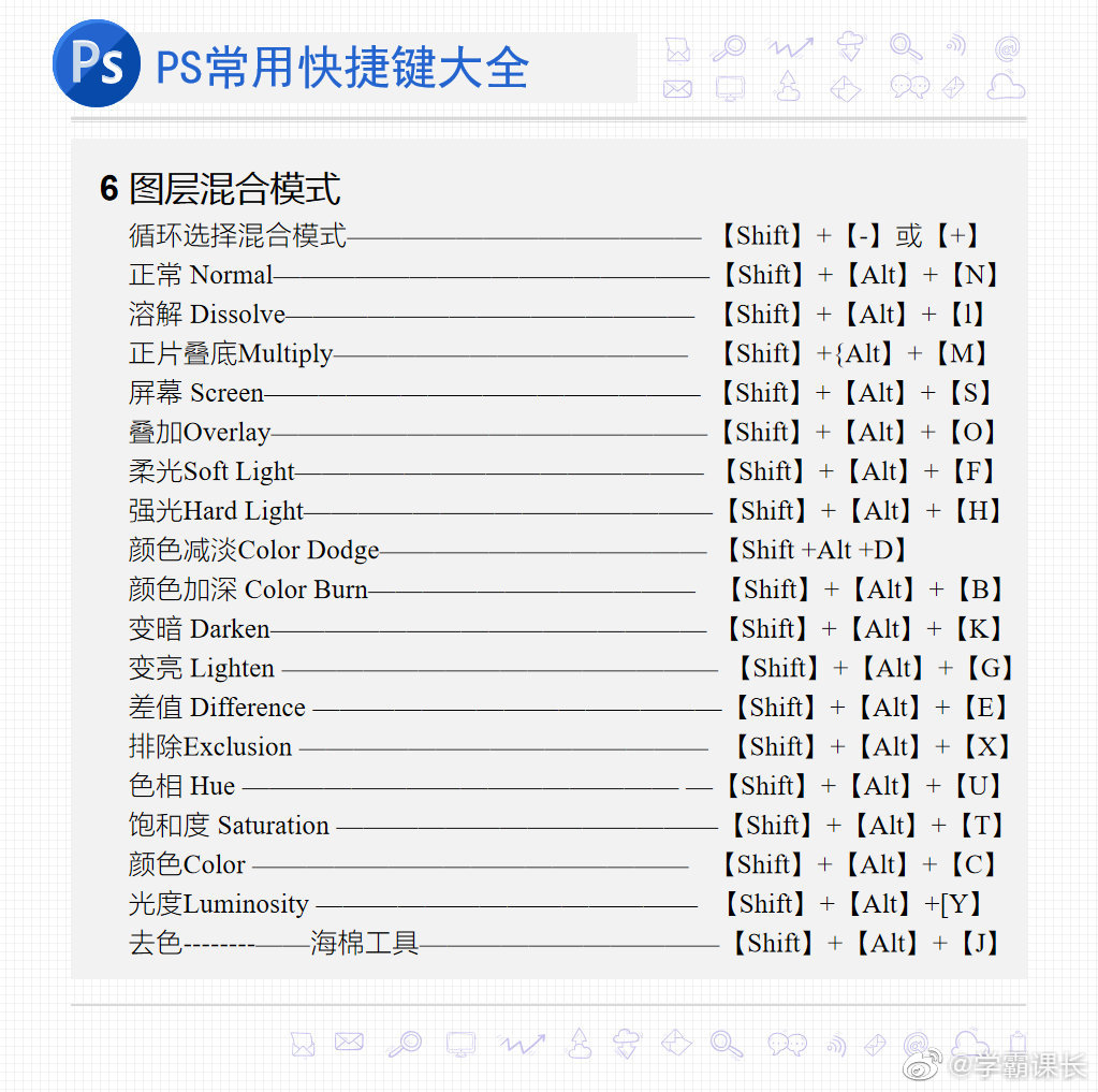 秒懂快捷键应用技巧：效率提升的秘诀与潜在风险