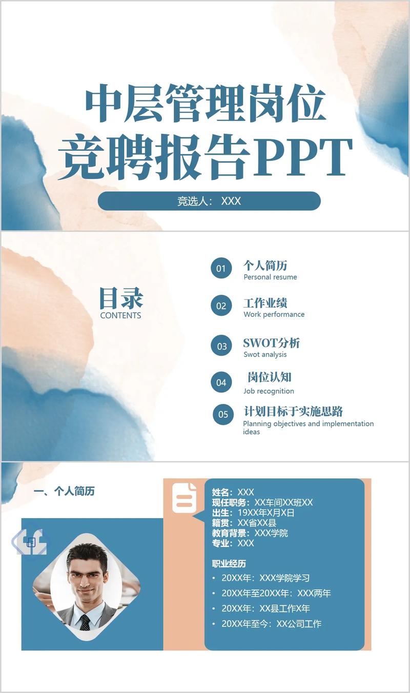 竞聘PPT模板下载免费：高效提升竞聘成功率的实用指南