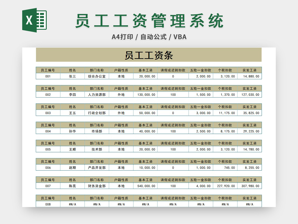 工资表模板免费下载：Excel、Word模板大全及使用技巧详解