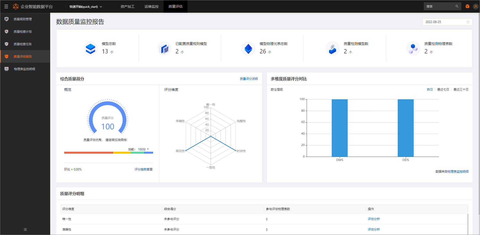 PSD免费模板下载：资源获取、质量评估及潜在风险深度解析