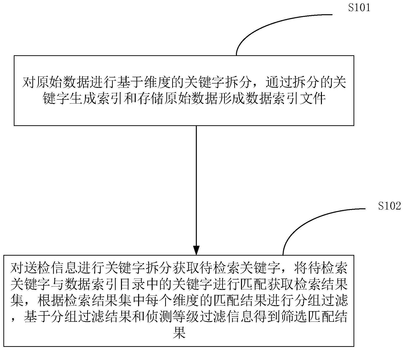 秒懂知识问答技巧和方法：提升问答效率的实用指南