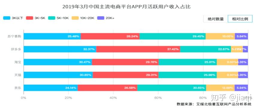 京东官网App下载免费：便捷购物体验及潜在风险深度解析