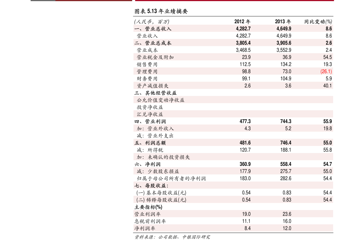 秒懂翡翠定价技巧：影响翡翠价格的五大关键因素及市场走势分析