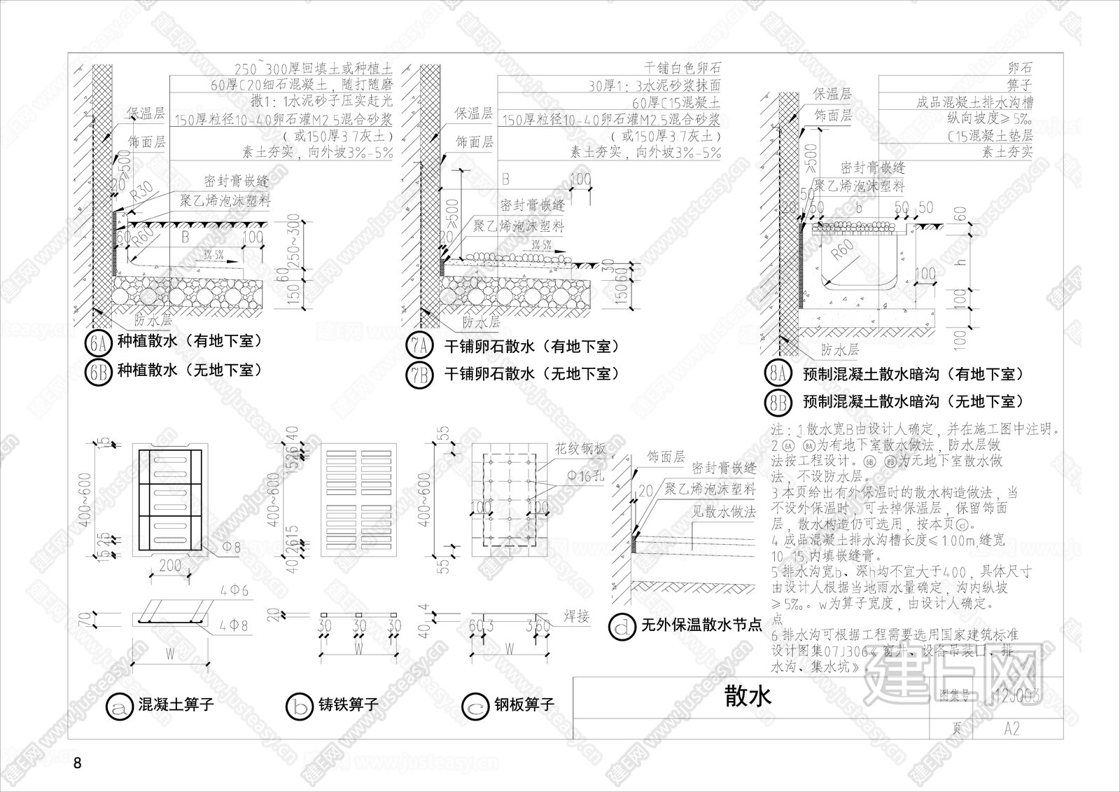 12J003图集免费下载资源详解：风险、价值与未来趋势