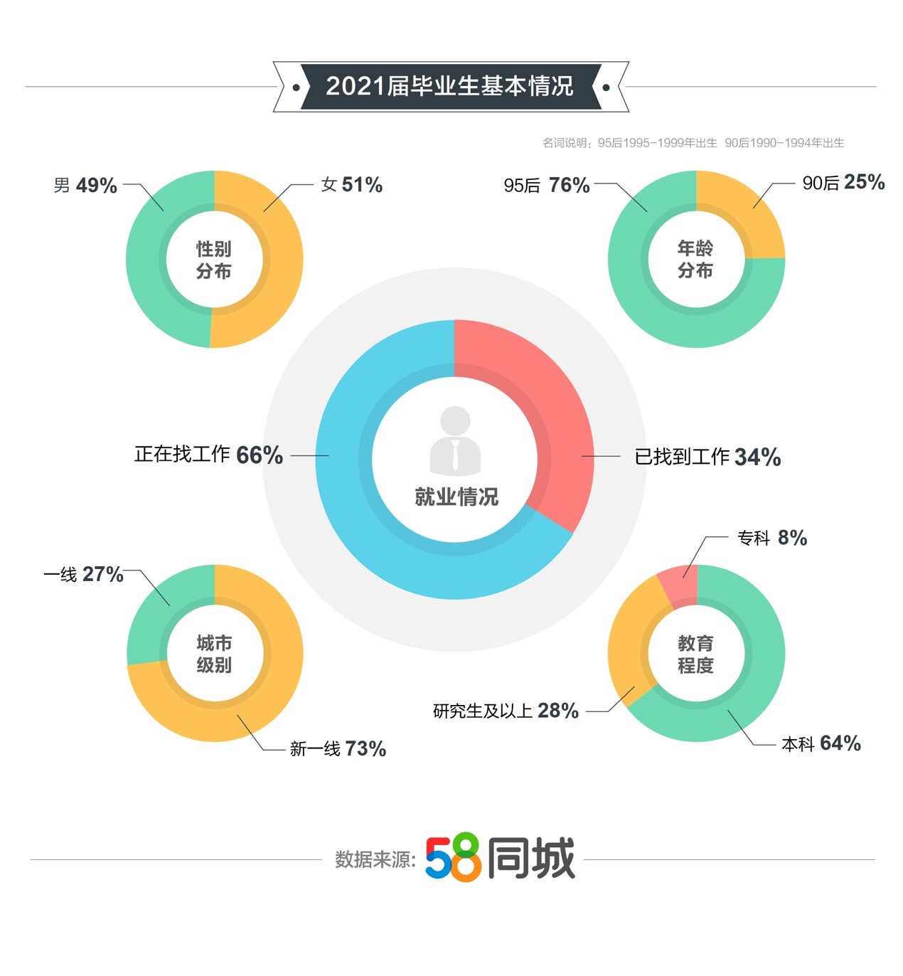 花影摇曳 第50页