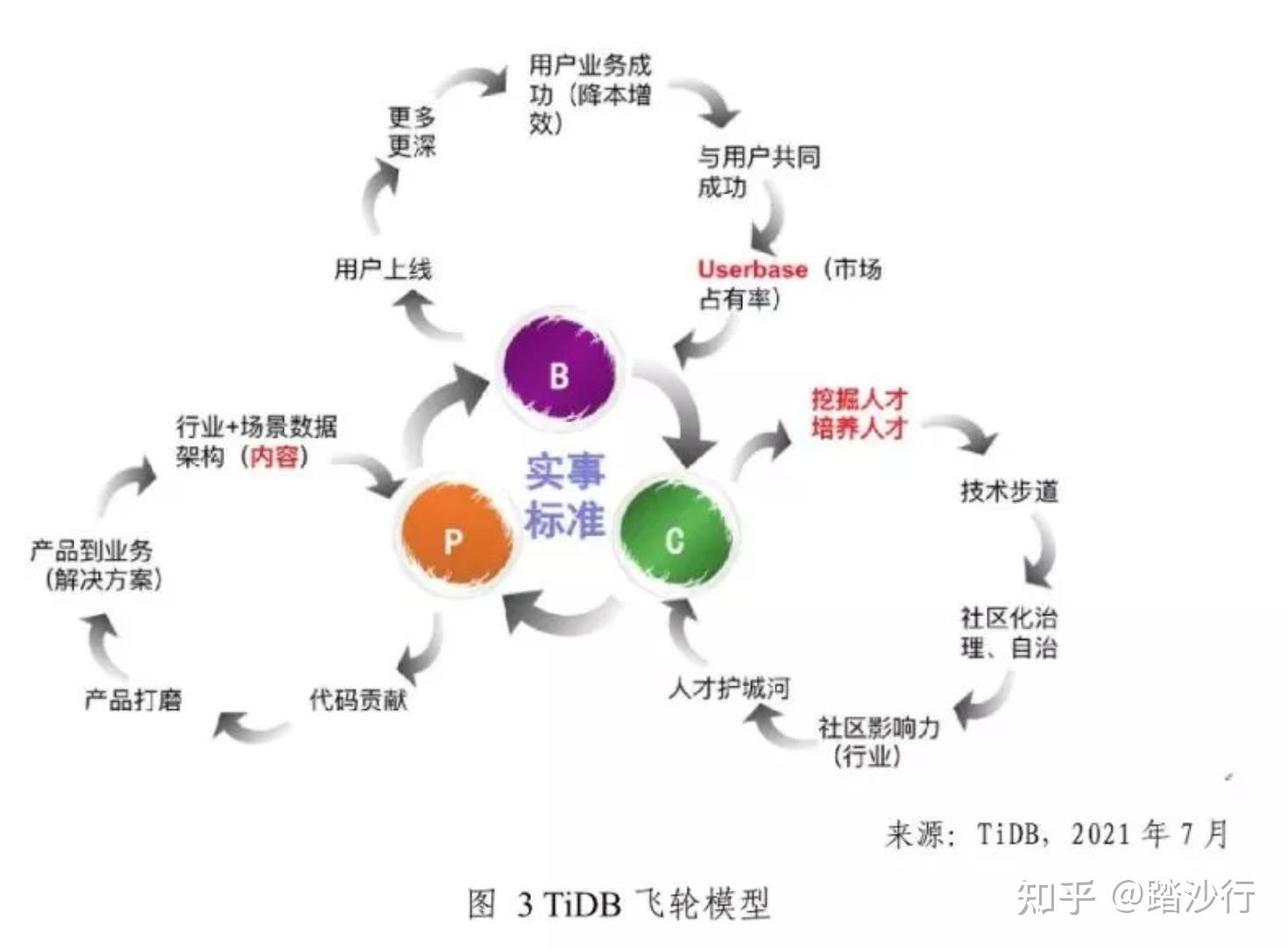 笔刷免费下载资源大全：从新手到高手，一站式获取优质PS笔刷