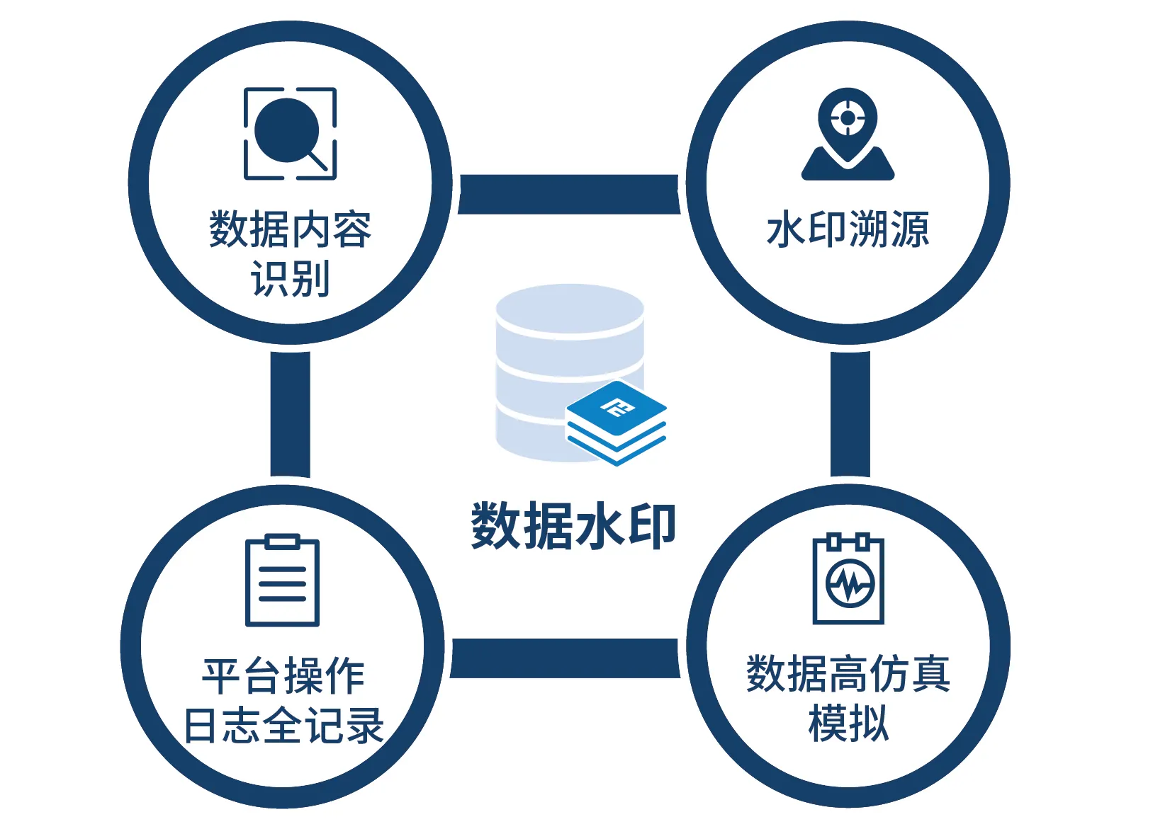 近在眼前 第46页