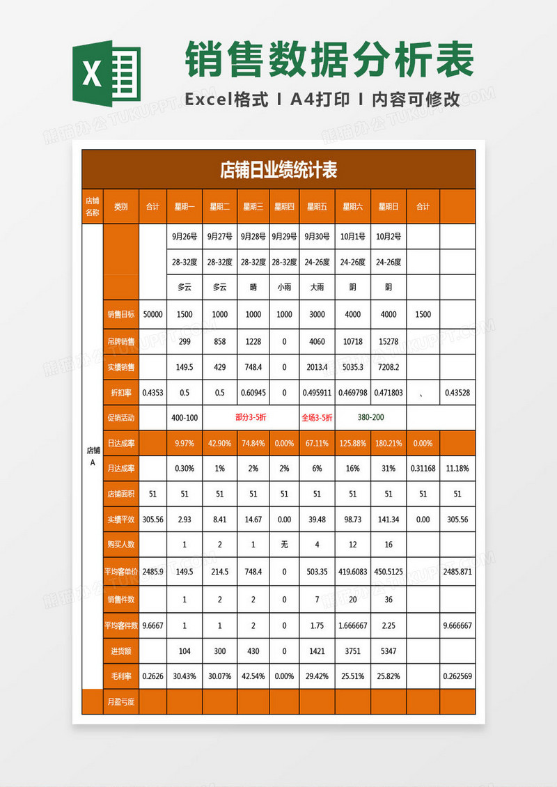 天猫表格免费下载大全：卖家必备表格模板及高效使用指南