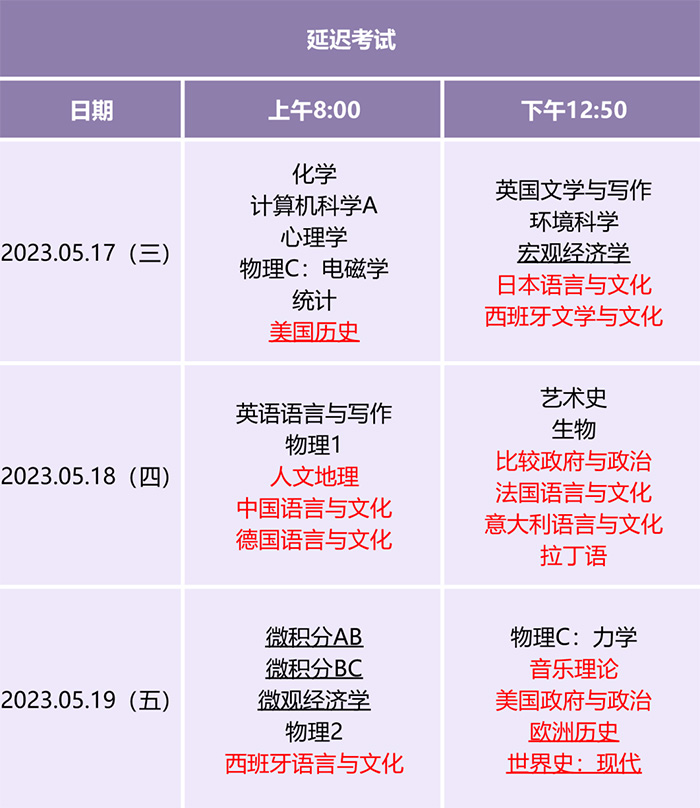 科一英文题秒懂技巧：快速掌握考试核心，轻松应对英文题型