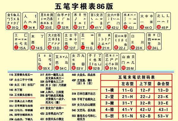 五能键字wifi免费下载安装指得：安全性和网络速度的关系分析