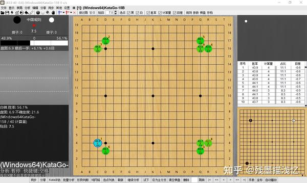 围棋软件免费下载安装指南：功能对比、风险提示及未来展望