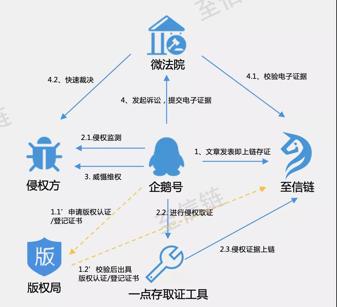 在线批量下载歌单免费：方法、风险与未来趋势