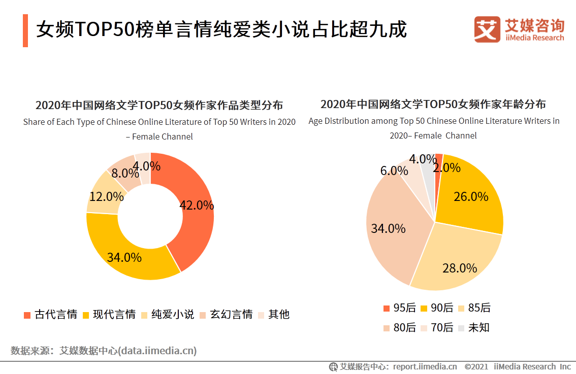 潮韵全文免费阅读下载：探秘小说背后的创作理念与读者体验